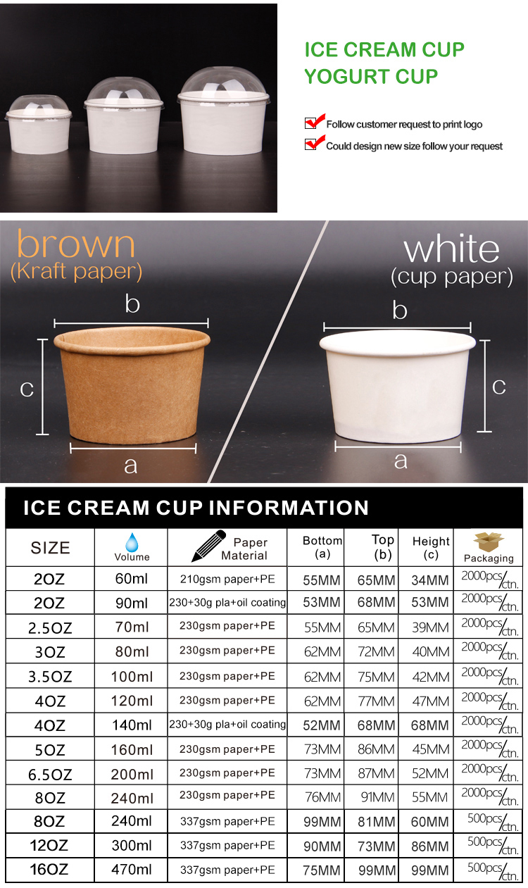 Custom Logo Printed Ice Cream Cup Frozen Yogurt Gelato Bowls Disposable Single Wall Paper Cup With Lid And Spoon